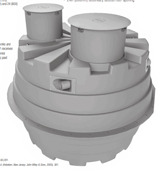 Orenco Tank M1500G
